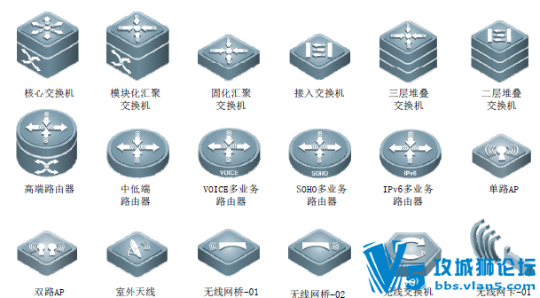 �������ppt_visioͼ���