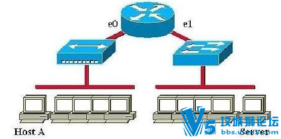 ΪʲôccnaеͼеĽ6ͻ?˭ܽһ?