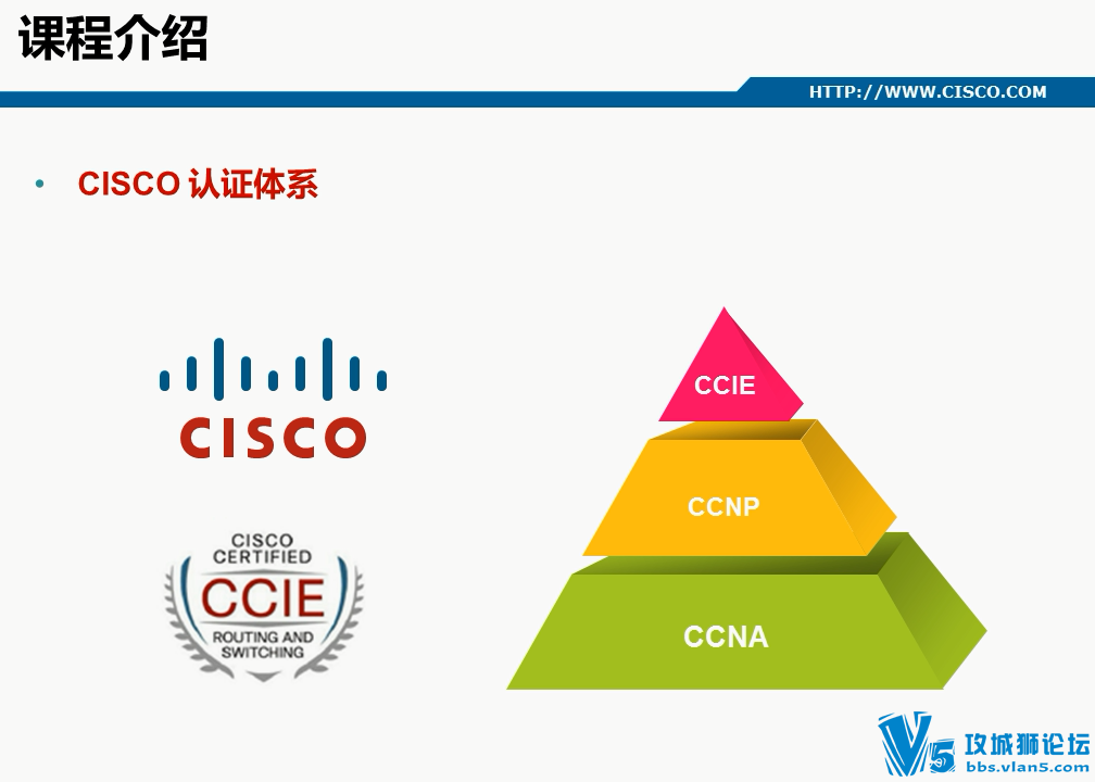 CCNAƷγƵ壩 15ڿ ѧNA֪ʶ 6γ  ϸ