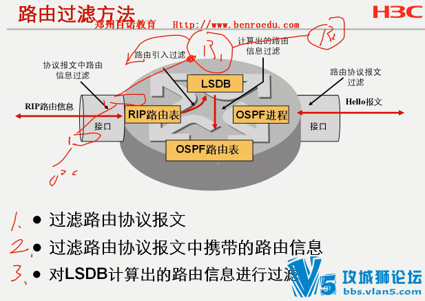 h3cse1.0 · Ʒ31 ͽʦppt ʵpdfļ