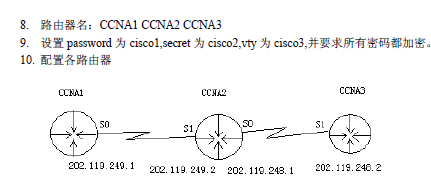 cisco ccnaʵ���ֲ� 63ҳ 28��ʵ��