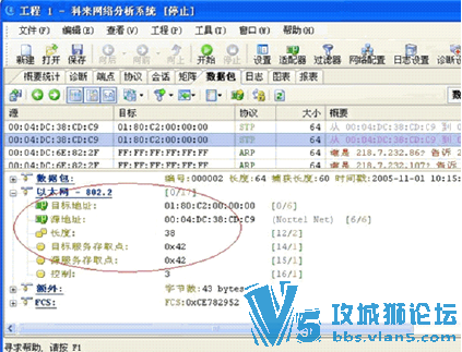 ץ����ͼ����Ethernet��֡��ʽ ԭ�� �ݱ����