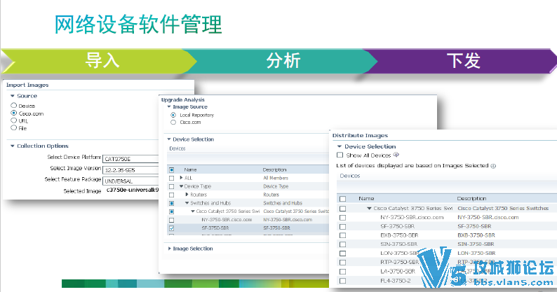˼�ƹٷ����������ǰPPT:˼����ҵ��������������Cisco Prime Infrastructure