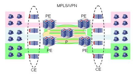 h3cӪ̹ʨܽıر:MPLSMCEȽ ѧϰʼ