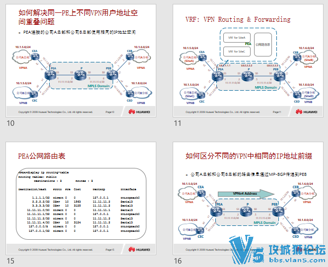juniper NEϵ·BGP_MPLS_V-P-N_