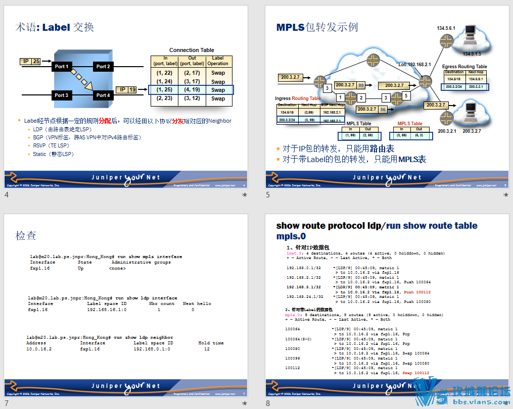 Juniper__MT__·ؼMPLS_HA_Security_QosĲ