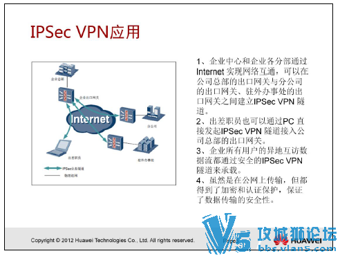 ��Ϊ�����ĵ� eSight_IPSec_V-P-N��������_ISSUE_1.00
