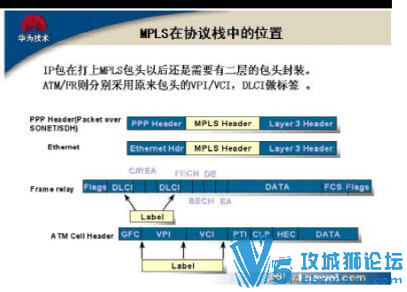 ��Ϊ�ĵ� MPLS_V-P-N_ԭ����Ӧ��(��ѵ�̲�)