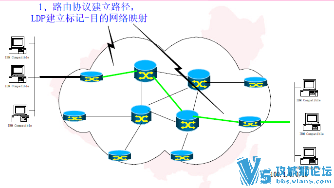 ��Ϊ�ĵ� MPLS_ϵ����ѵ֮LDP