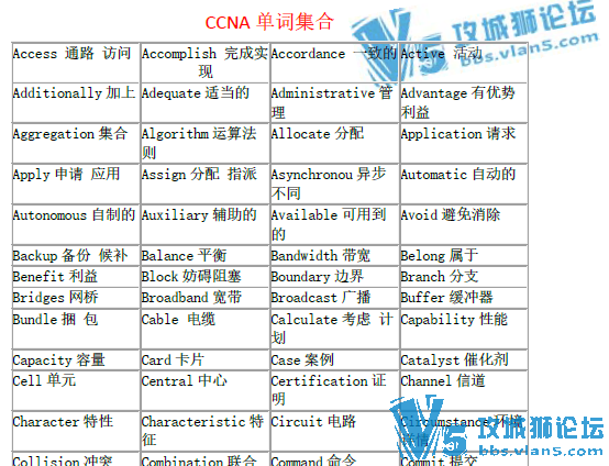 CCNA֤رרҵӢʻȫ2016 ɴӡ汾 