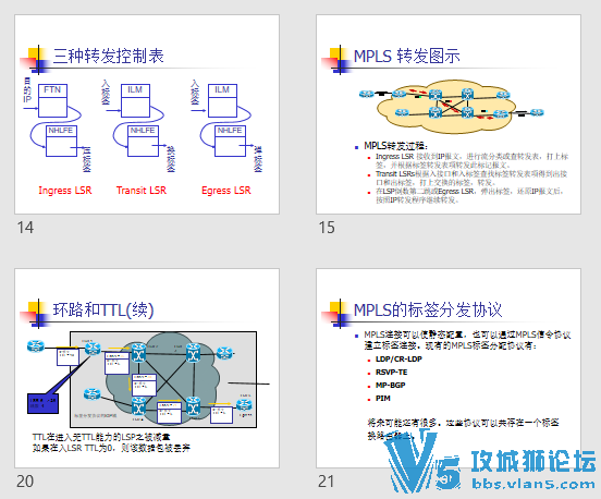 54ҳPPT ���� MPLS_LDP������ѵ��Ƭ