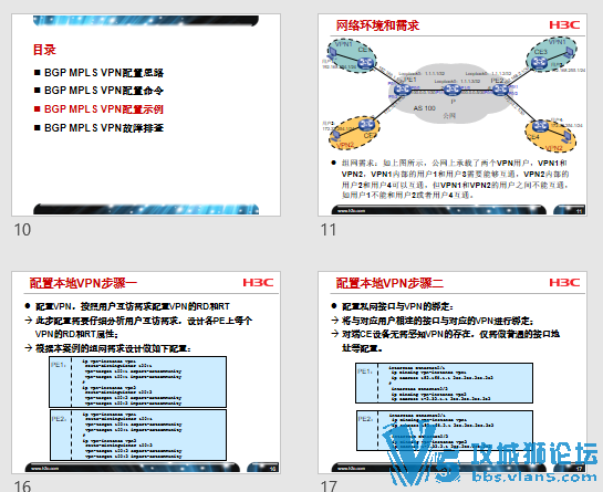 BGP+MPLS+V-P-N����������Ų�