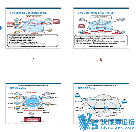 cisco�ٷ��ĵ�����ipv6 over MPLS��(6PE (6VPE��