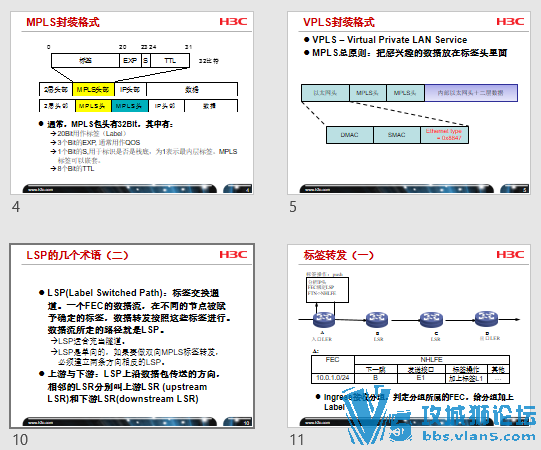 H3C�߼�PPT ���� MPLSԭ����Ӧ��