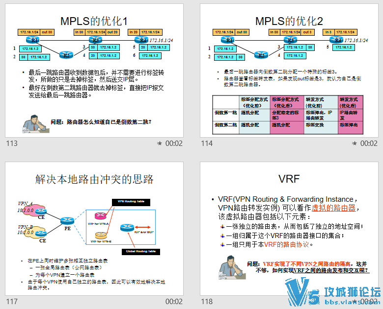 �ǳ�������ppt���� MPLS_V-P-N��ѵ�̲�