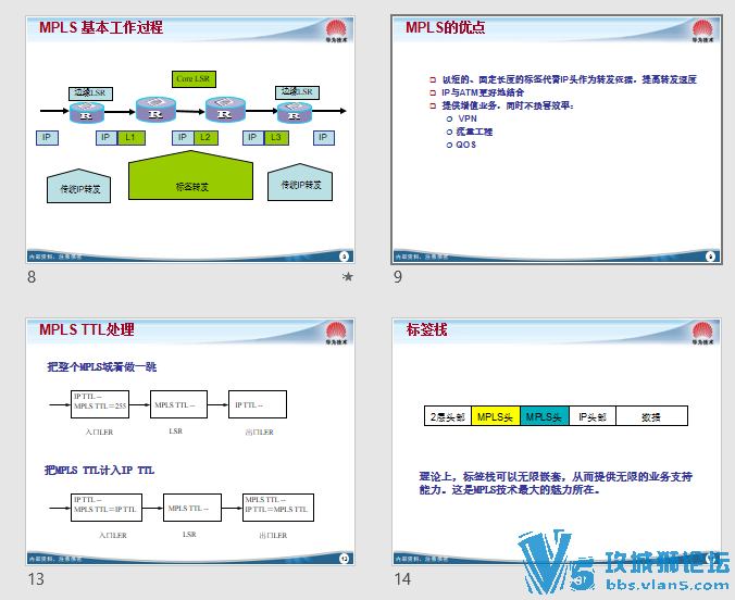 ��Ϊ������Ʒ��ѯ��Զ�� PPT���� MPLS_LDP_ԭ��ISSUE_1.1