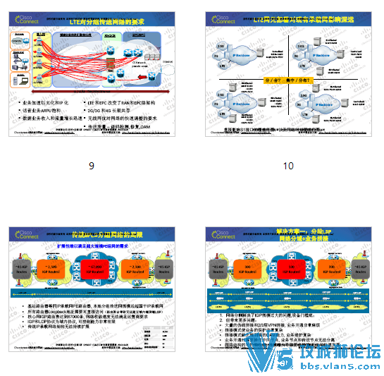 ˼��Cisco_�ٷ�ͳһMPLS������LTE������Ӧ�õ����ʵ�� ��ǰ�ĵ�