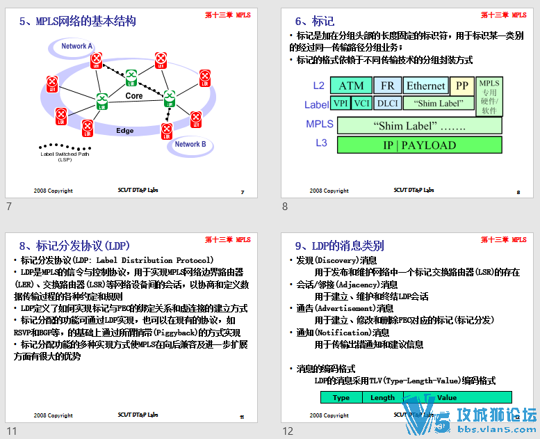 ����ͨ��ԭ����Э���ǩ��������MPLS