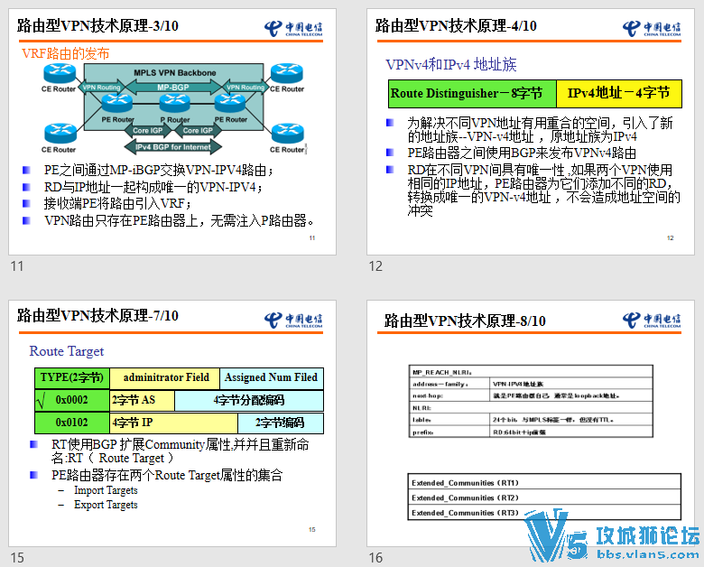 �й�����·����MPLS_V-P-N��QOS����ԭ����ҵ��ʵ��