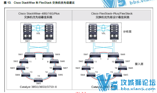 ˼�ƹٷ����� ��ҵ԰��������ʩ ���ʵ��ָ��