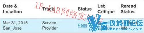 ϲIE-LABͬѧCCIE-SP˳PASS