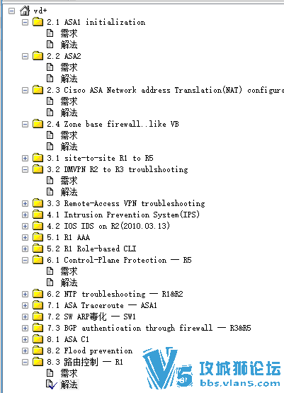 ˼��CCIE ��ȫ LAB�汾 ���� ���� �ⷨ ���� VD+