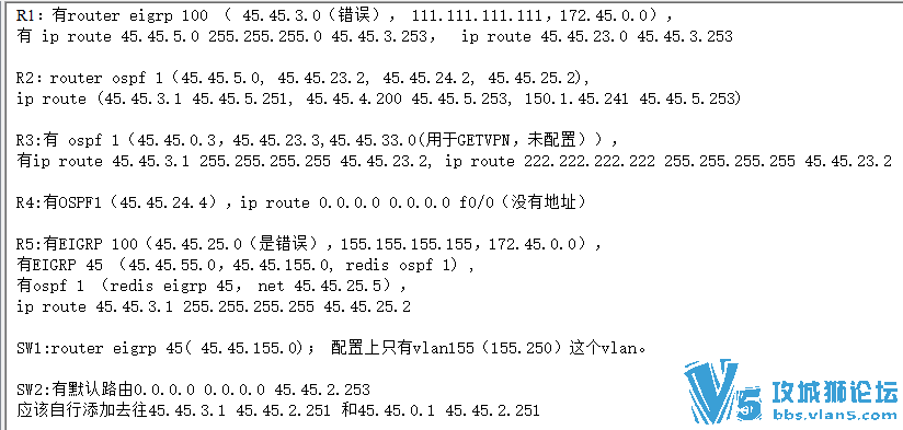 ˼��CCIE ��ȫ LAB�汾 ���� ���� �ⷨ ���� VC+