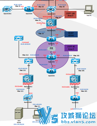 ˼��CCIE ��ȫ LAB�汾 ���� ���� �ⷨ ���� VB+