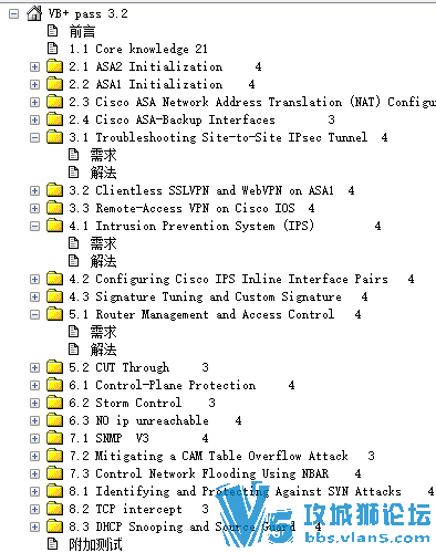 ˼��CCIE ��ȫ LAB�汾 ���� ���� �ⷨ ���� VB+