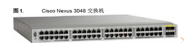 Cisco �������� ������ Nexus 3048 Switch���ļ����ֲ�