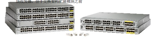 Cisco �������� ������ Nexus 2000ϵ�в�Ʒ�ֲ�-���İ�