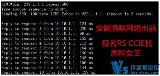 ĬһNB˵Լ 1.29 HK PASS CCIE RS,(ȫŶ)