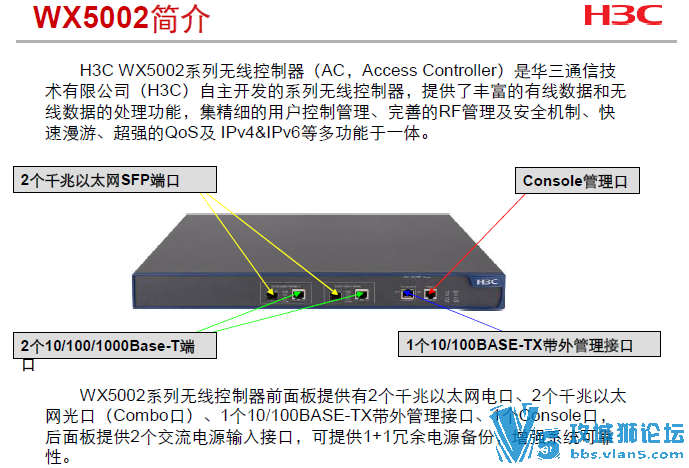 H3C WX5002߿ָ  license APע 