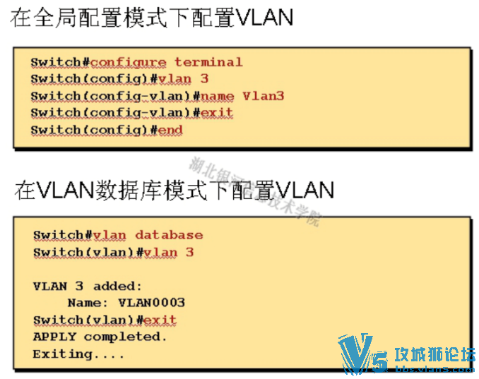 ȫ�������µ�VLAN��vlan���ݿ�ģʽ�µ�vlan��ʲô��ͬ����λ