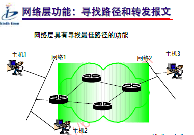 繤ʦѵ̳ 滮 PPT+ѧϰʼ