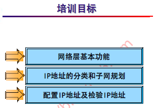 繤ʦѵ̳ 滮 PPT+ѧϰʼ
