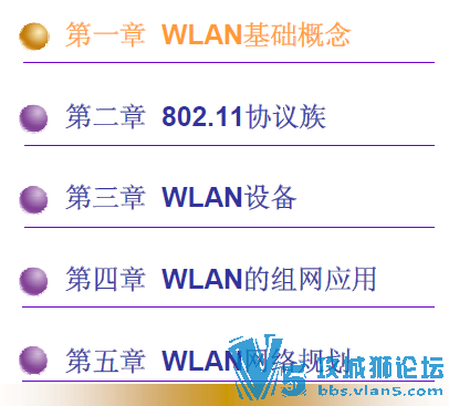 H3C_߼(WLAN)802.11ԭ ͻʵӦð