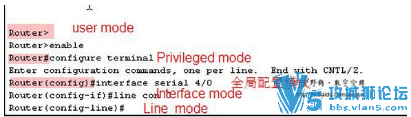 Packet Tracer 5.3CCNAʵ鹥(6)õ·