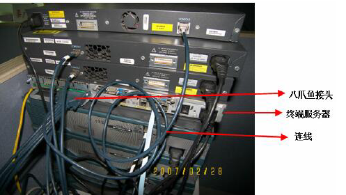  ����terminal-server ��·������ô������·�������ߵ� ��console�ӿ�������