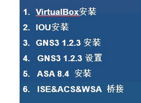 Ǭýѧͽ Ȼ GNS3ϸװʹƵ 6 IOU ASA8.4 ISE ACSװ