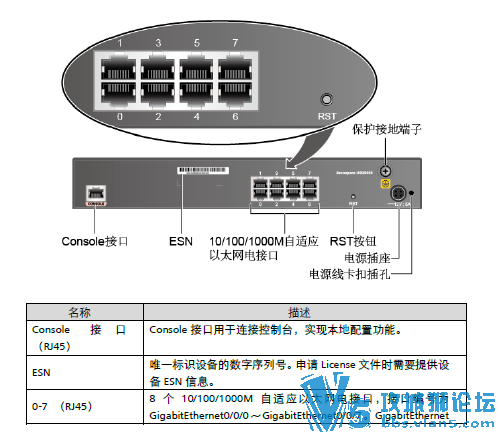 HCNA-Security-CBSNʵ���ֲ�V2.5��2016.1.26��