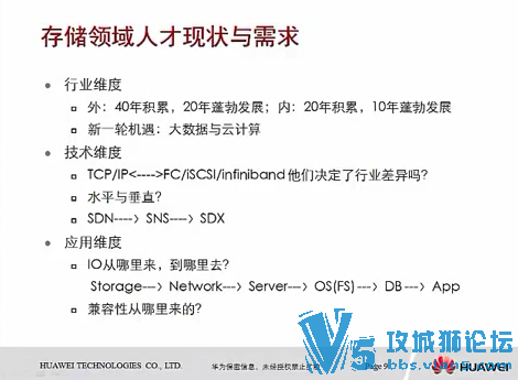 Ϊٷ֤ʦ HCIE-StorageԽ15 Ǹ汾