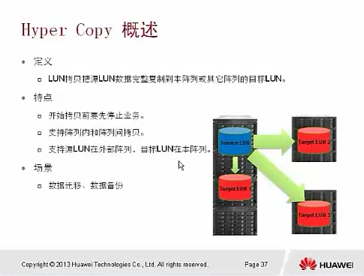 Ϊٷ֤ʦ HCIE-StorageԽ15 Ǹ汾