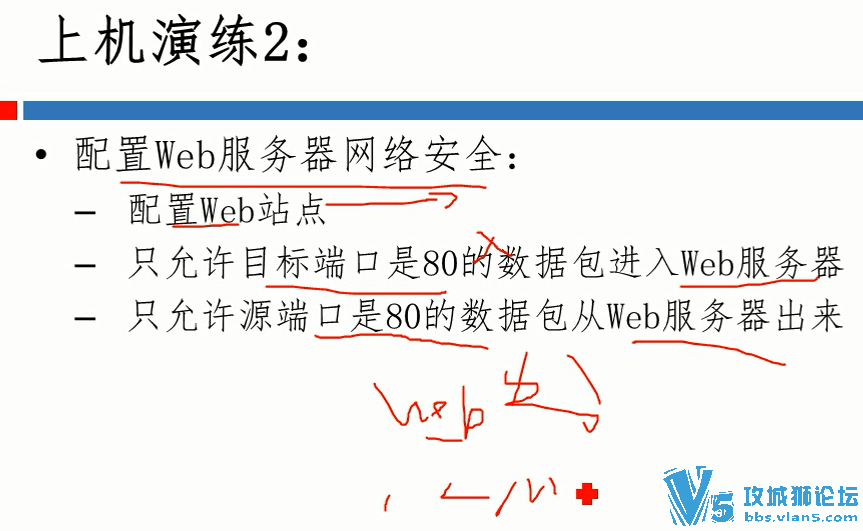 51ctoʦ ΢ʦγ(MCSE)ϵпγ[ֵ200Ԫ] 2008ϵͳ Ĳ