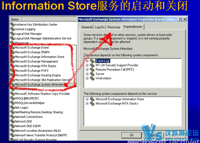 ΢����Լ��ʦ ���� Exchange ������ 2003 ʵս������ѵ��Ƶ��11����