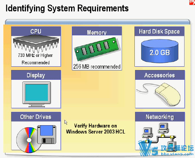 WINDOWS΢��������2003��ѧ���� ���ϻ��� �������� ��Ƶ�̳� ȫ�� 62�� ����