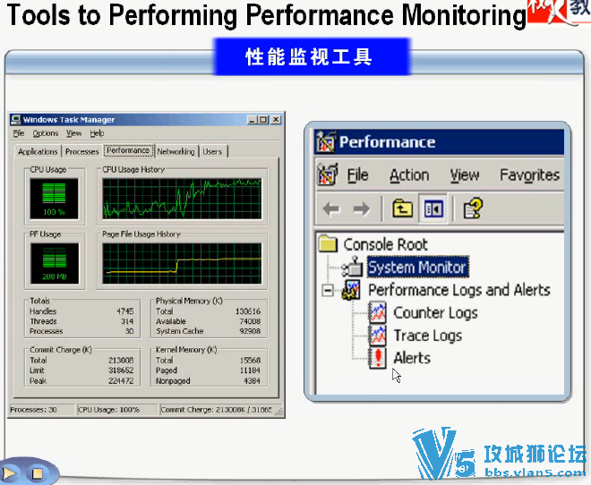 WINDOWS΢��������2003��ѧ���� ���ϻ��� �������� ��Ƶ�̳� ȫ�� 62�� ����