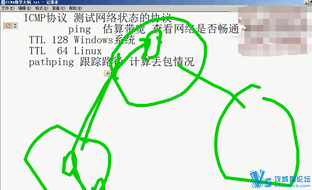 Ƽ! ʺ~ϸCCNAƵѧ  12 148 