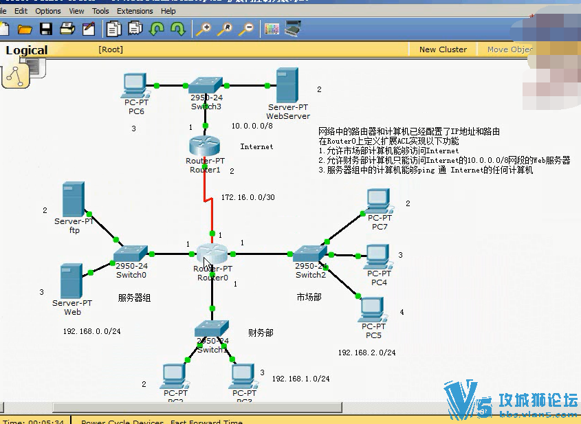 �Ƽ�! �ʺ�����~��ϸCCNA��Ƶ��ѧ ���������� 12�� 148�� ������