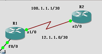 ��nat��������100.1.1.1ת��ȥ��ôŪ